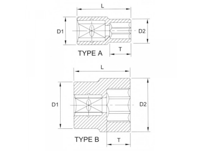 Головка торцевая 12гр. 3/4" 22мм