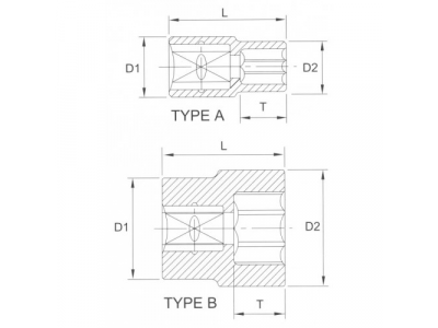 Головка торцевая 6гр. 1" 55мм